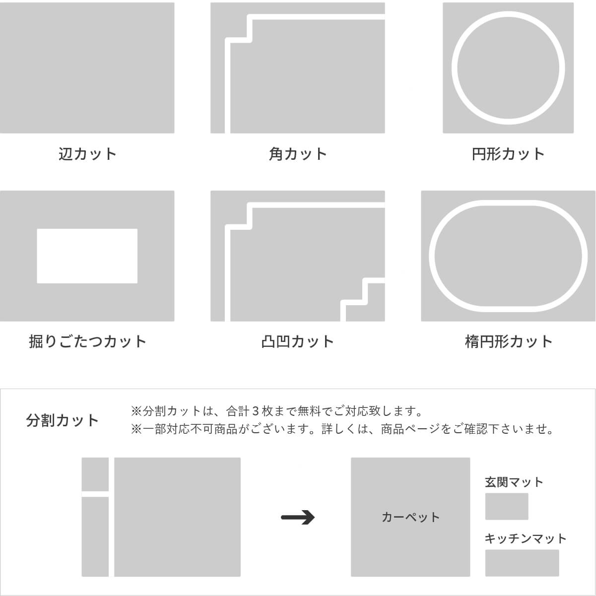 一般的な加工方法の例