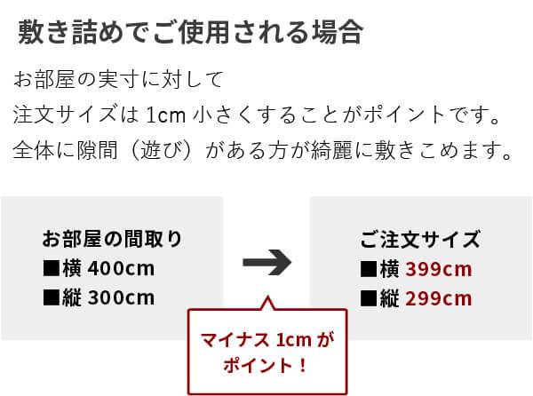 敷き詰めでご使用される場合