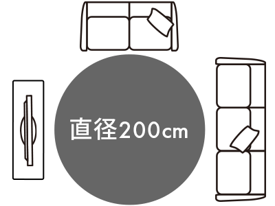 直径200cm