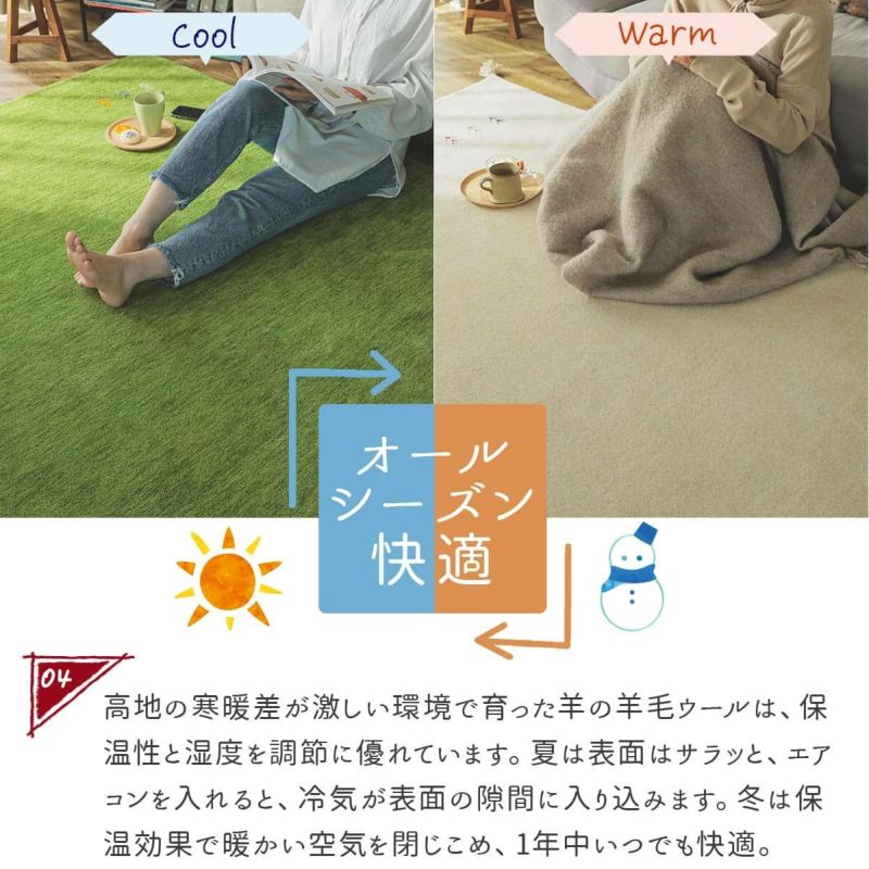 キヨラポイント5