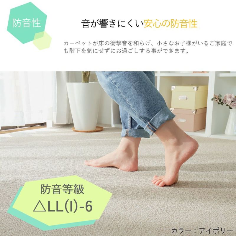 サウンドノラン防音