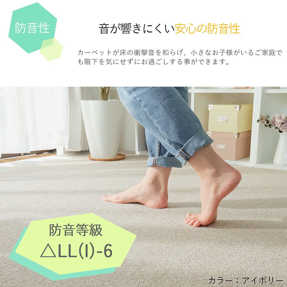 サウンドノラン防音