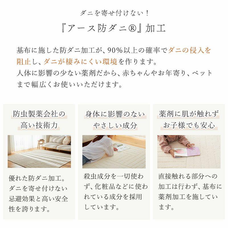 リベルテ説明4