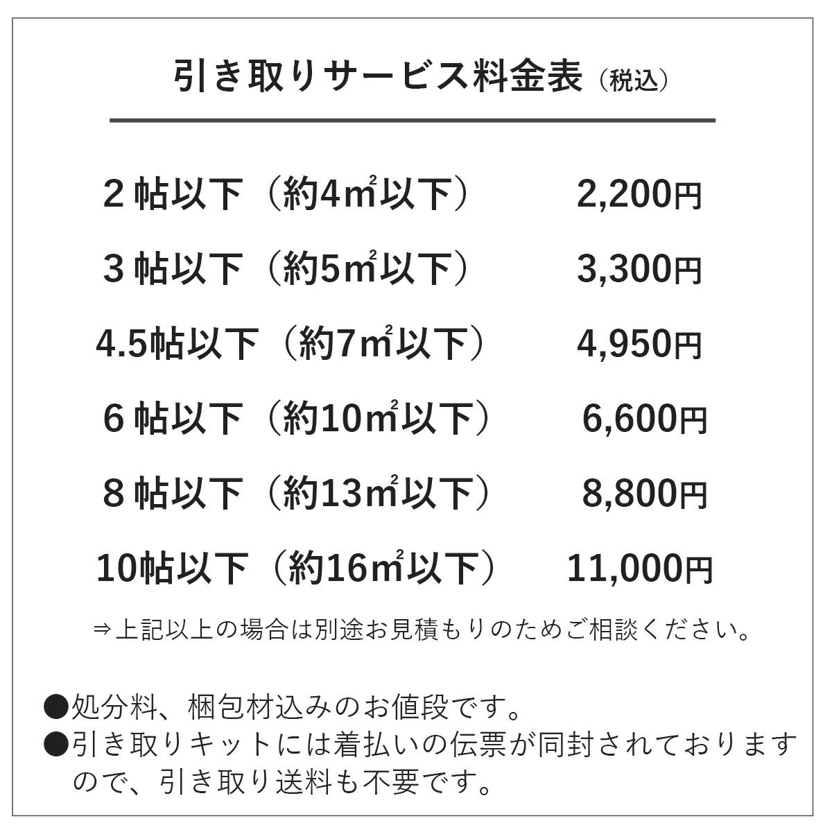 引き取りキット02